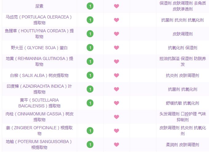 400块钱买一套lamer有可能吗,比lamer更高端的护肤品