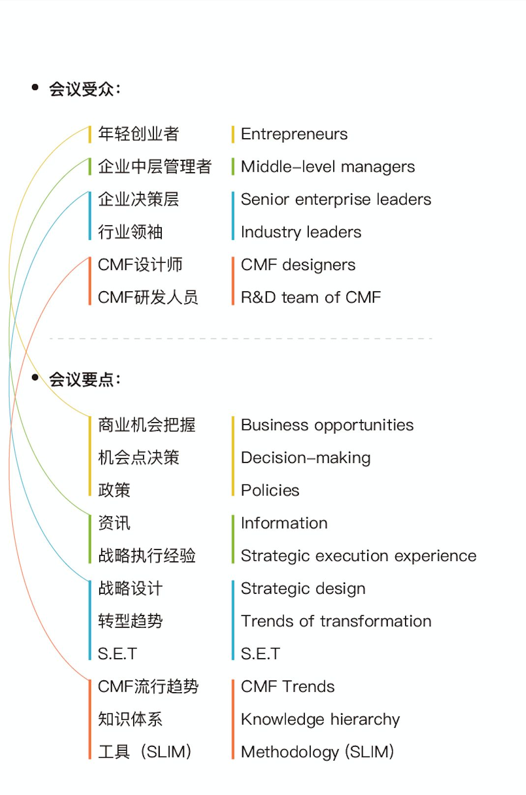 涓轰粈涔堝緢澶氫汉鐮旂┒鐢ㄧ數鍙戠數,涓轰粈涔堥偅涔堝浜虹爺绌惰揪鑺