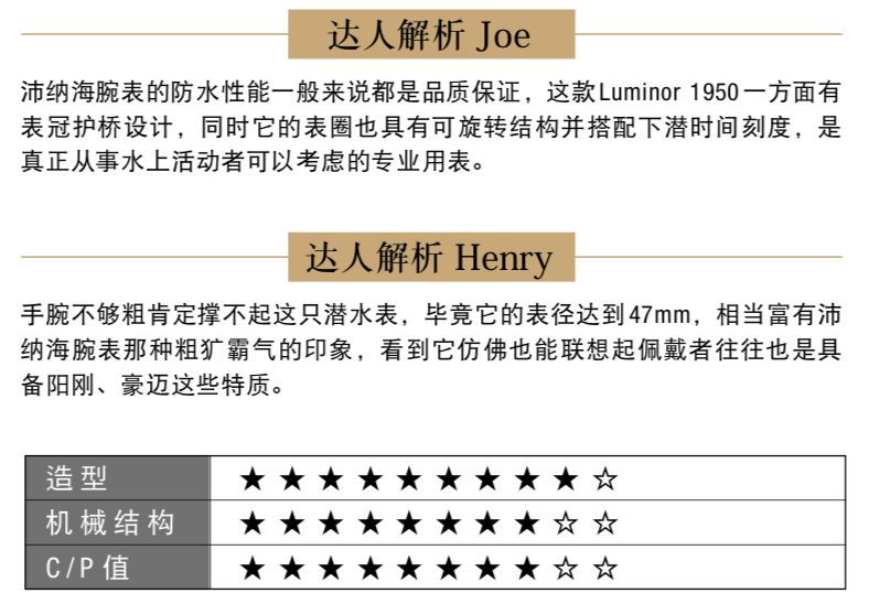 十大潜水表排行榜前十名,瑞士潜水表排名前十