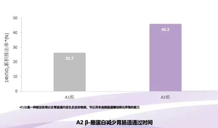 引发澳洲各大媒体争相报道的TA，凭什么可以C位出道？