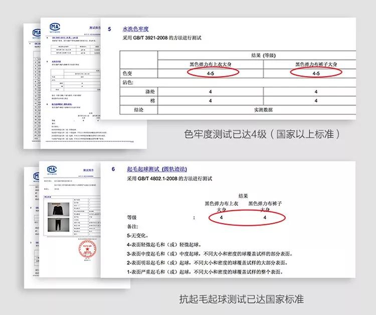 有北极熊绒毛的衣服吗,有了羽绒服不会冷了