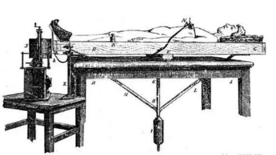 国外真实捉鬼纪录片,早期捉鬼大师纪录片