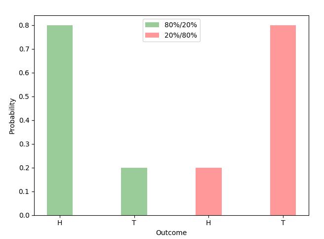 什么是熵定义,什么是熵你怎样理解熵