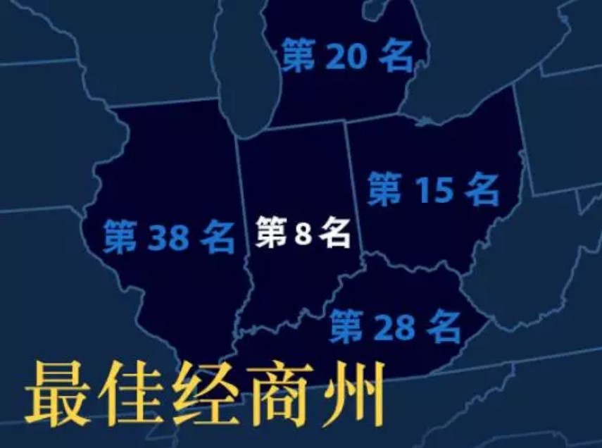 来美国淘金,走进美国加州私人庄园