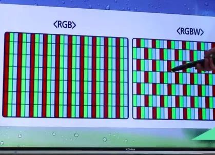 电视黑屏用手机照屏幕什么意思,买电视为什么要买高清线