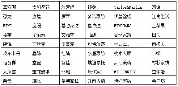 什么牌子的蚕丝被质量最好,真正的蚕丝被是哪个牌子最好
