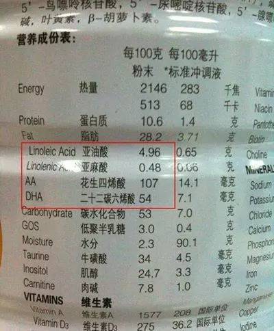 鉴别奶粉真假的正确方法,辨别奶粉真假的最简单方法