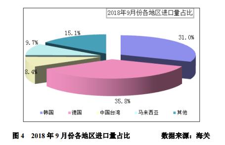 多晶硅价格断崖式下跌利好,多晶硅价格下降是什么原因