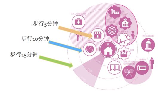 合肥市为民服务,合肥为人民服务