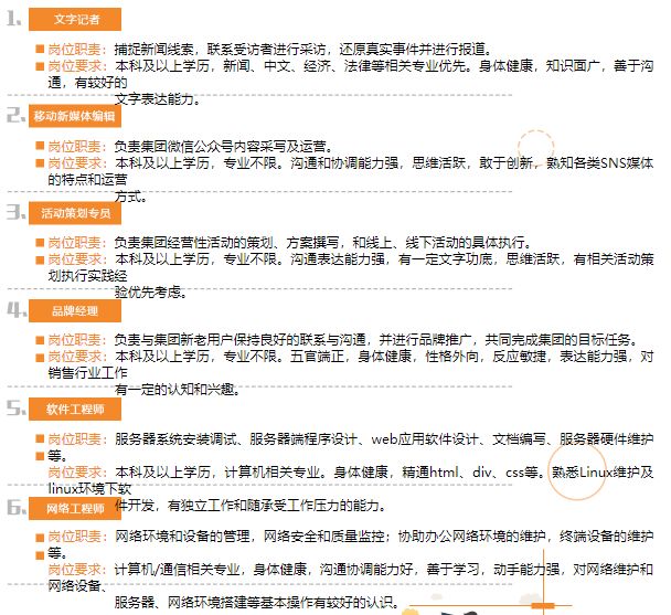「校招精选」一冶集团、康师傅、前程无忧、东莞报业、乐山商业银行、秦皇岛银行、国家无线电监测中心、中化石油等名企精选（11-03）