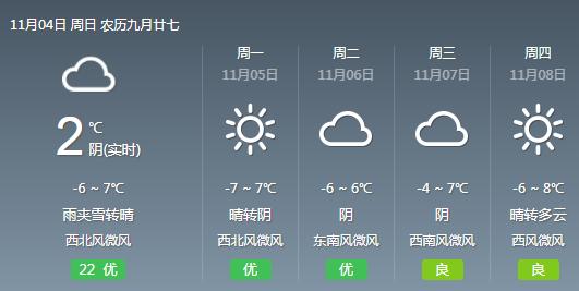 大同市将再次出现较强降雨天气,大同多地迎来降雪天气