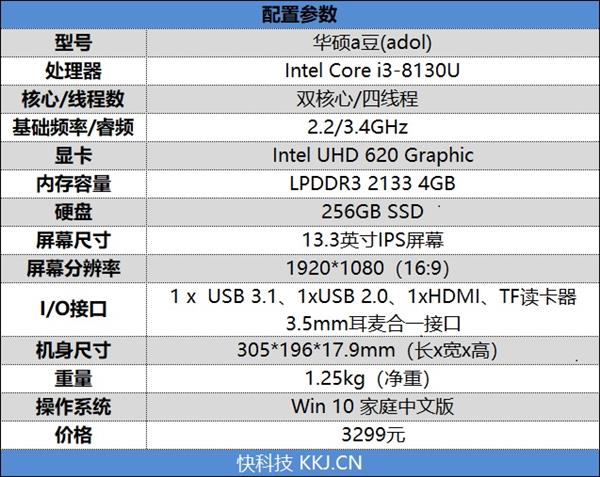 酷睿i7笔记本值得购买吗,酷睿i7潮酷赛