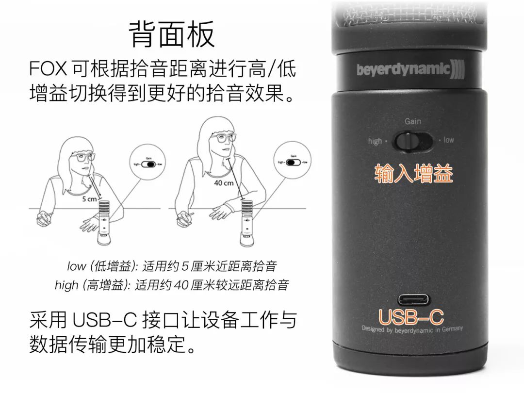 拜亚动力麦克风全系列,fox麦克风评测