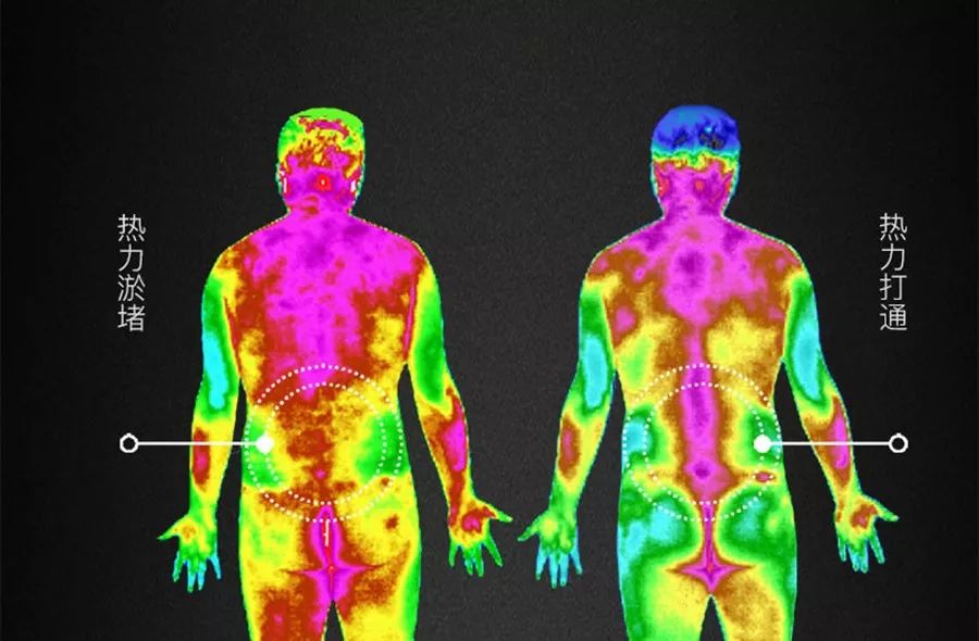 石墨烯多功能羽绒毯,新款多功能便携羽绒盖毯