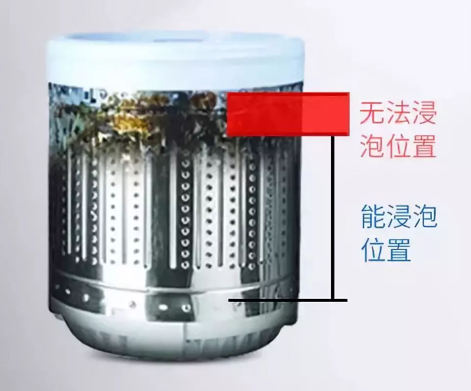 洗衣机免拆清洗剂测评,清洁小窍门洗衣机不洗比马桶还脏