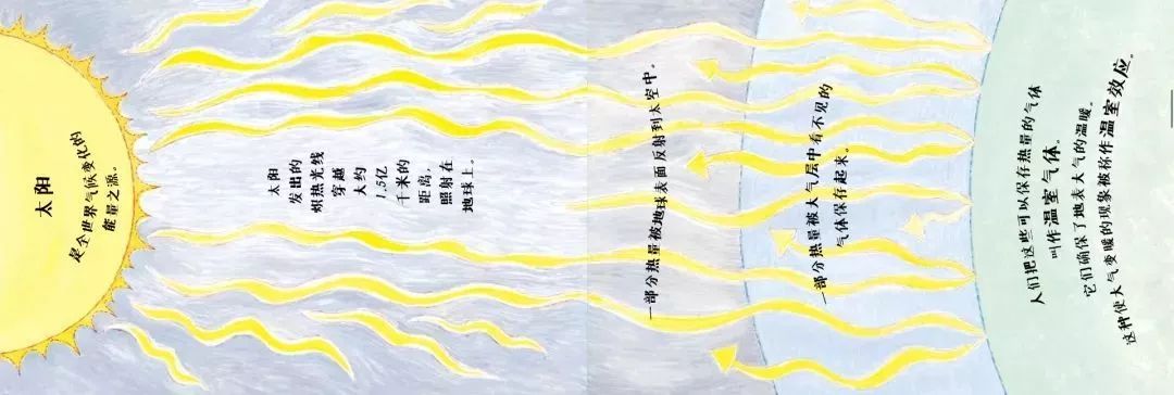 激发潜能书籍,儿童认知小百科书籍推荐一下