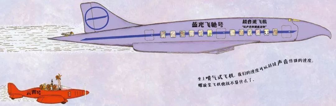 激发潜能书籍,儿童认知小百科书籍推荐一下