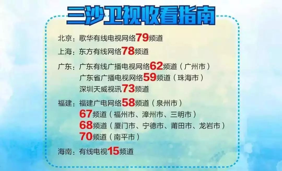 还在为了春运火车票烦恼吗?看这个!海南除了网购还有这15个代售点任君选择