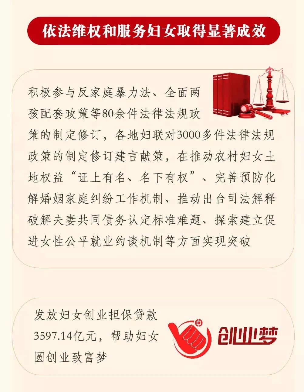 图解中国妇女十二大报告，一起学起来