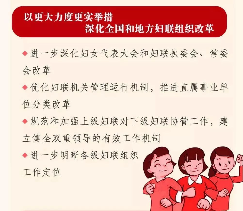 图解中国妇女十二大报告，一起学起来