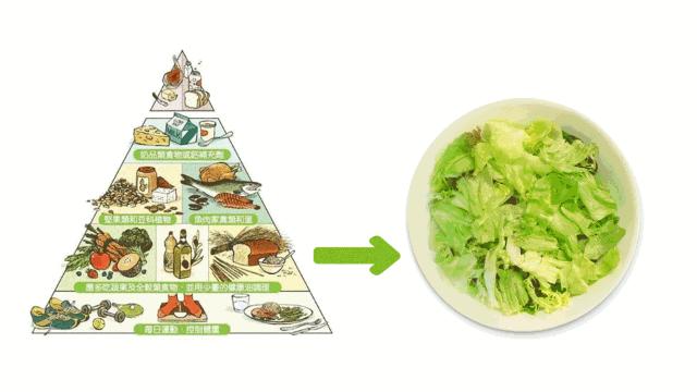 酸碱性体质如何判别,脸疼查不出原因