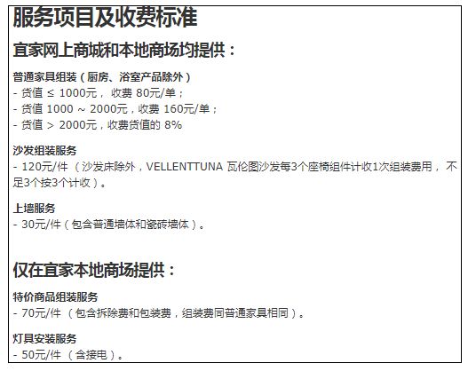 福建宜家哪几个城市有,福建有几家宜家