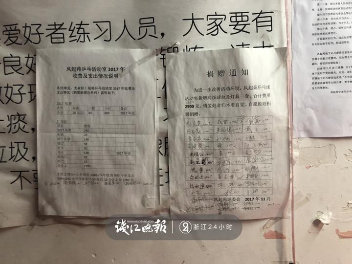 凤起苑地下车库两张乒乓球桌为啥成了小区的“心病”