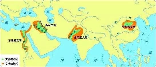 古代文明的起源及类型:有点讽刺,文明始于奴役及不平等