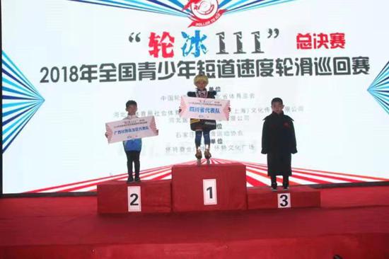 南充轮滑锦标赛,南充轮滑冠军