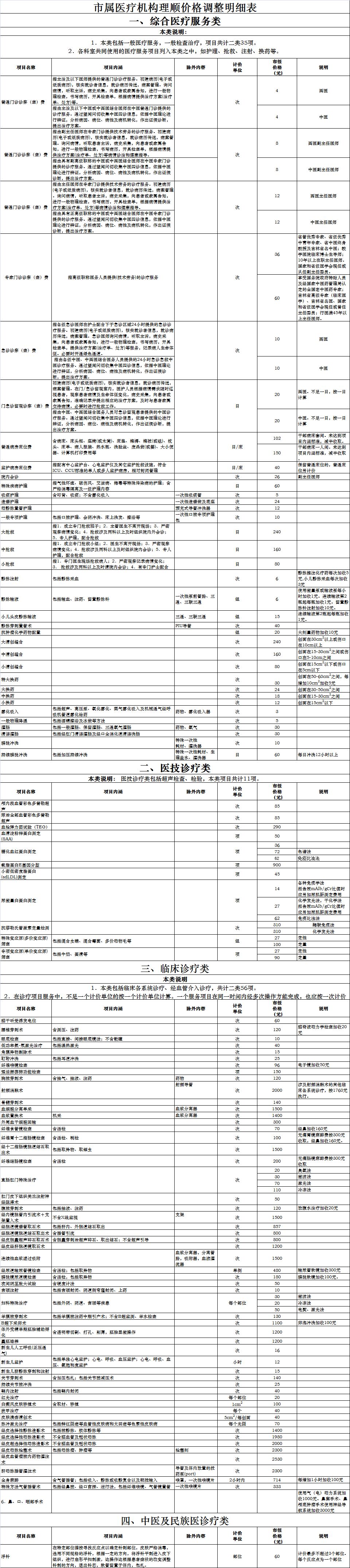 通讯录长春,长春市通讯录大全