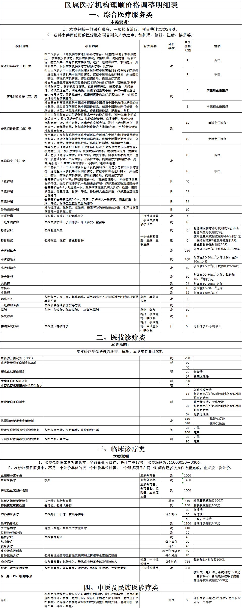 长春最新通讯录,长春通讯录报价