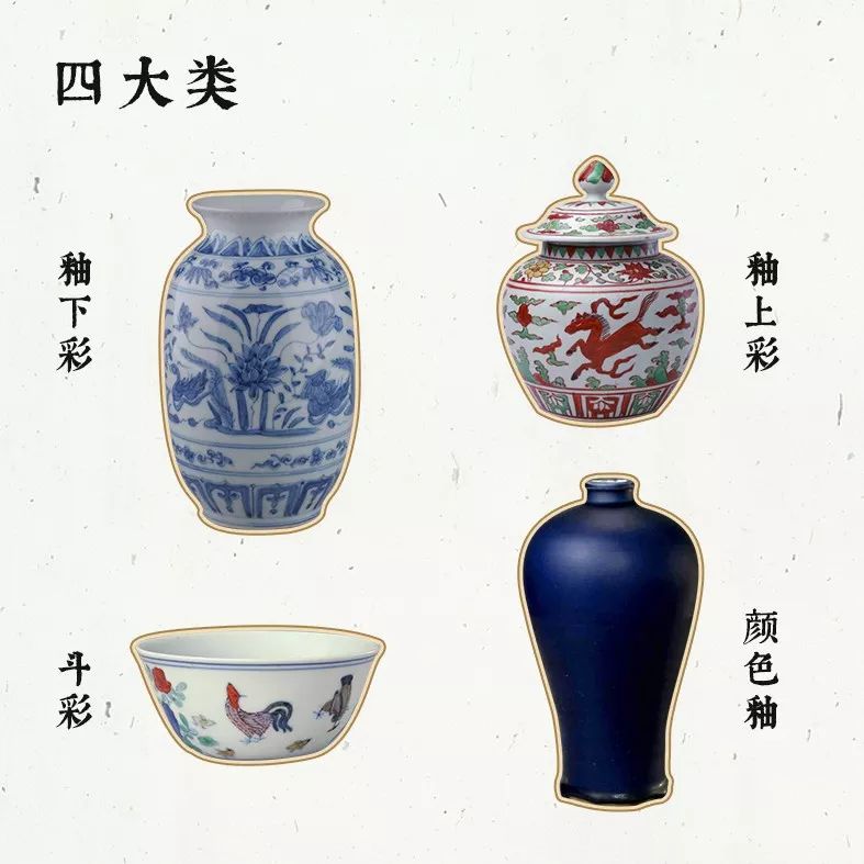 一口气读懂中国的瓷器,16小时读懂中国瓷器之美