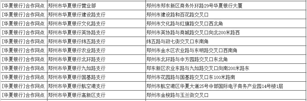 提醒：明天起，郑州绕城高速只对安装ETC的豫A牌照小型客车免费！
