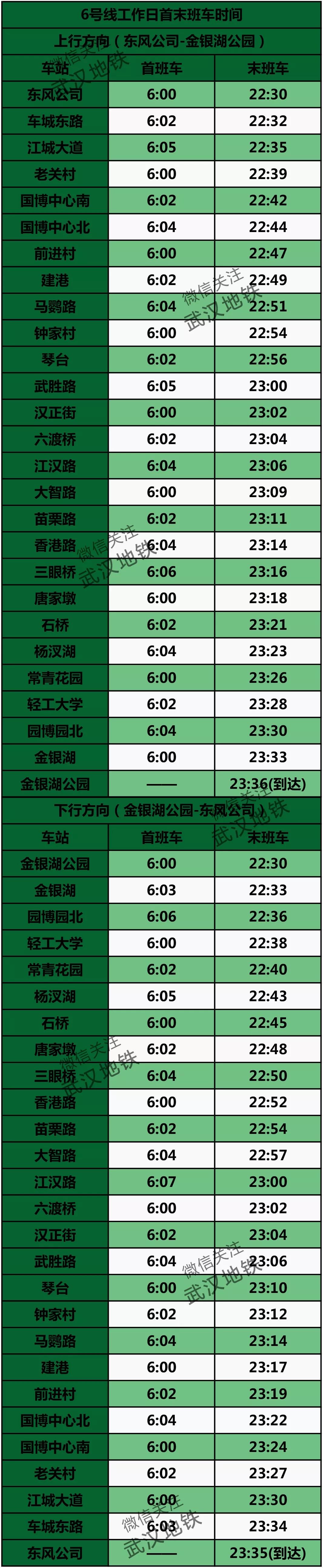 武汉地铁8号线各个站点首班时刻,武汉地铁5号线首末班车时间表