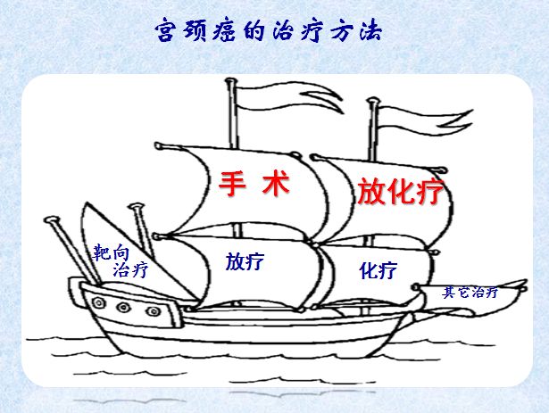 女生对不起我错了的视频,女生说对不起是我的错