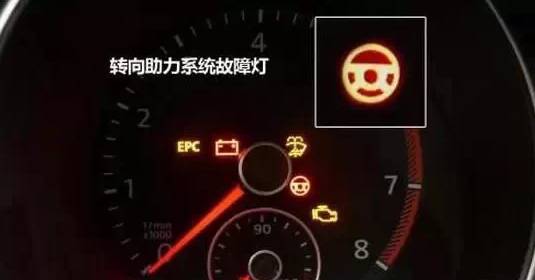 车上这10个灯亮起必须停车,开车哪些灯亮需立即停车