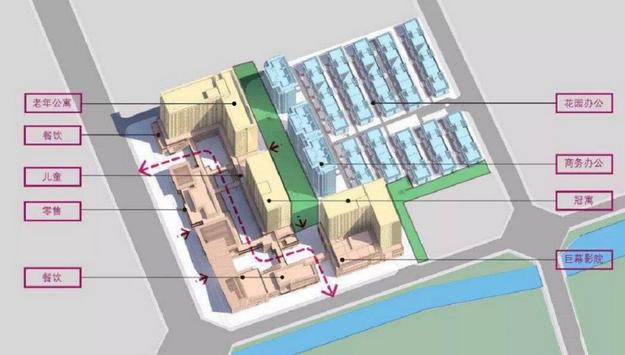 上海龙湖天琅值不值得买,深度解析龙湖天琅