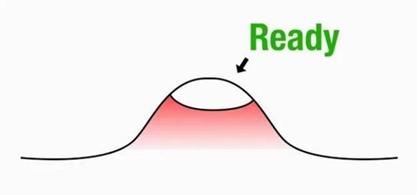 鐥樼棙鍗冧竾涓嶈涔辨尋鐔繃鍘诲氨濂戒簡,鐥樼棙鍗冧竾涓嶈闅忎究鍘绘尋
