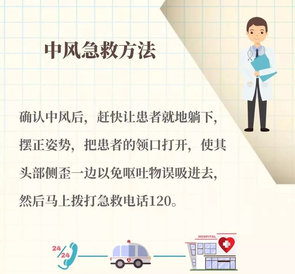 张钊汉中风急救,中风急救的正确方法中医
