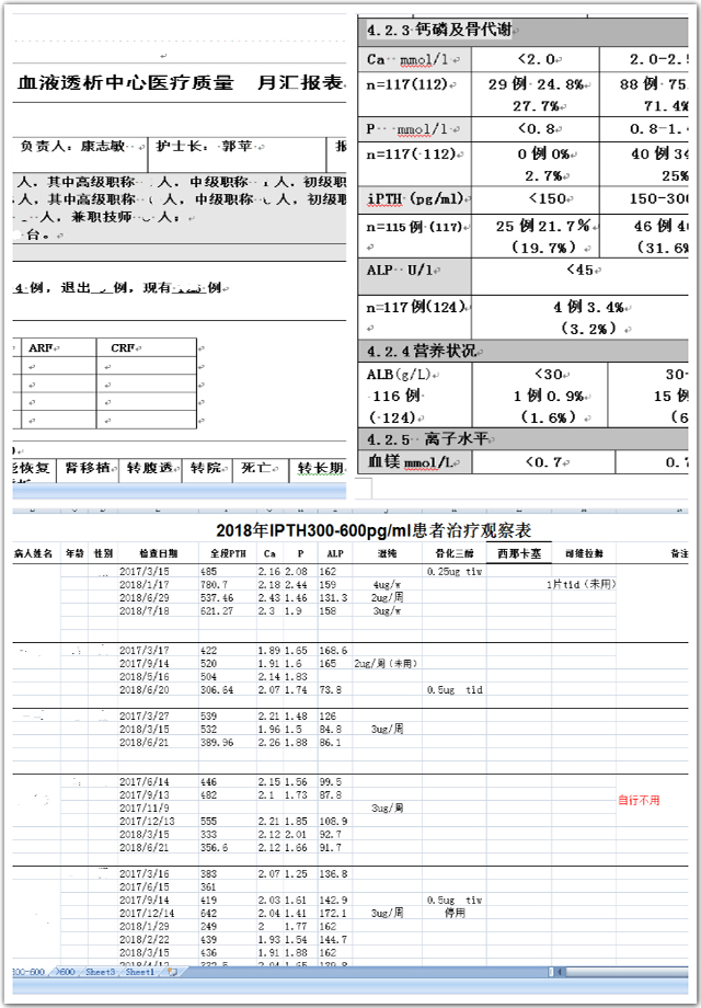 “三线支撑”患者高满意度航空总医院肾内科探秘究竟