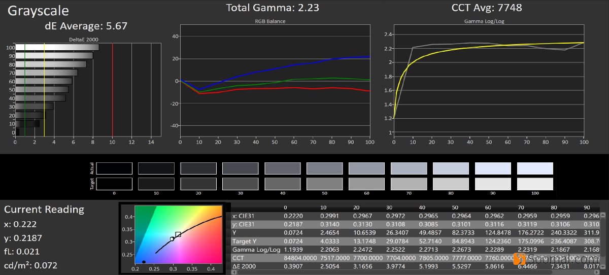 2022小米mix3游戏测评,小米mix3屏幕购买
