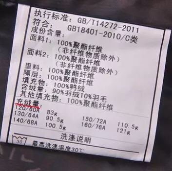 换季买衣服冷知识,买衣服都要知道的冷知识