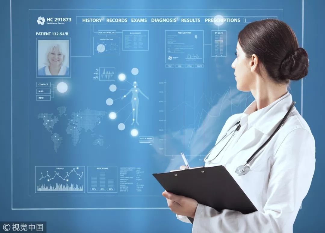 海王星辰大药房的发展史,海王星辰管理模式