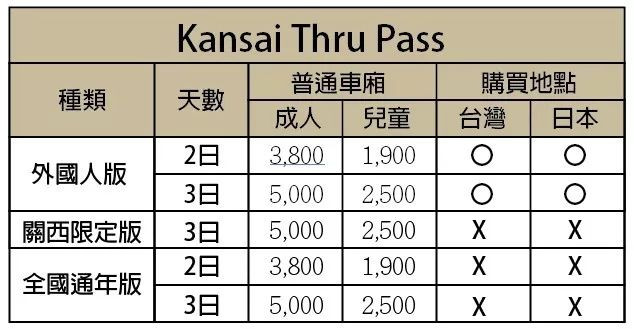 日本交通解说,日本交通纪录片