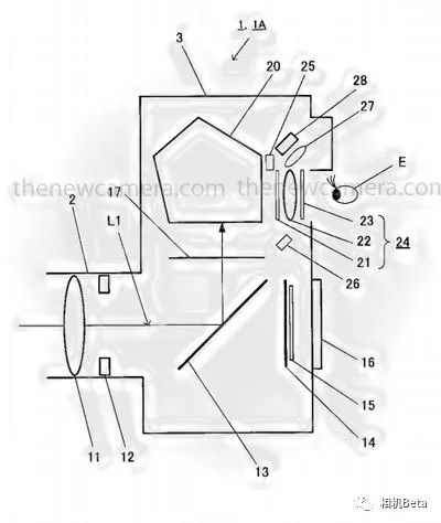 佳能发布会2021年eosr后续产品,佳能eosr对比索尼