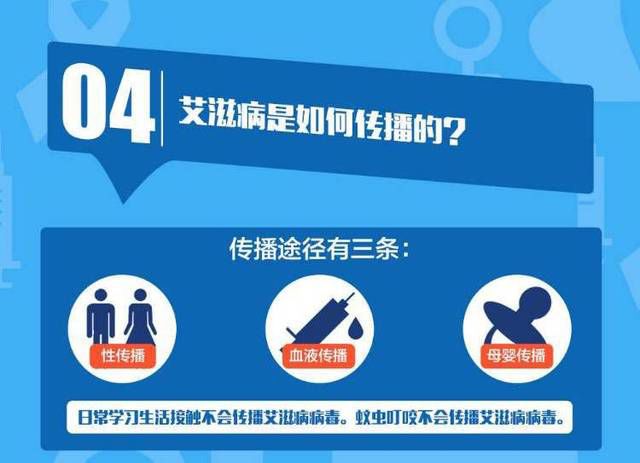 「健康教育」知艾防艾，共享健康，南明区多部门联合开展第31个“世界艾滋病日”宣传活动！
