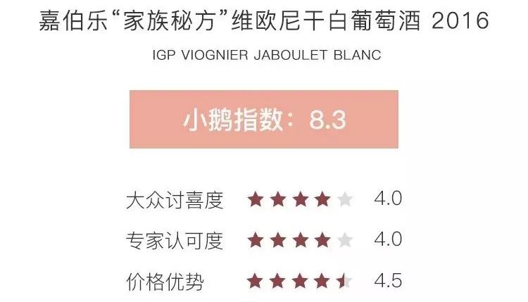 「周一八点档」奉上满分酒庄嘉伯乐极致款,更有鹅司“大牌”钥匙链超值折扣