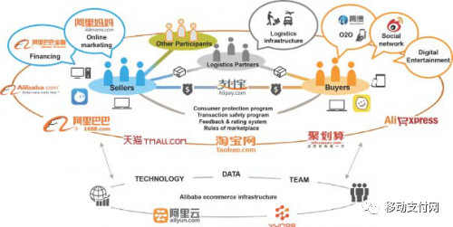 长三角深度融合的路径,长三角互联互通机遇