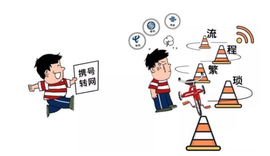 福州携号转网哪个套餐最好,福州2024携号转网有什么优惠套餐