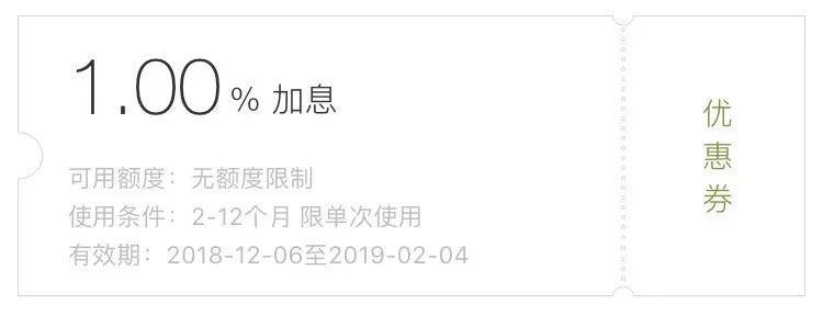 轻松简单赚钱的工作有哪些,实用干货教你1000投资赚取200元